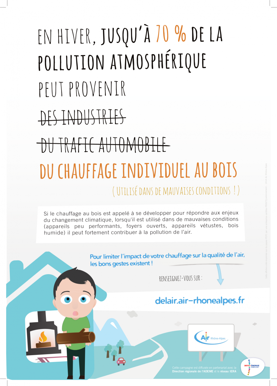 d'où provient la pollution atmosphérique en hiver ? Source : Air rhône-Alpes