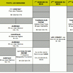 permanences locales 2013