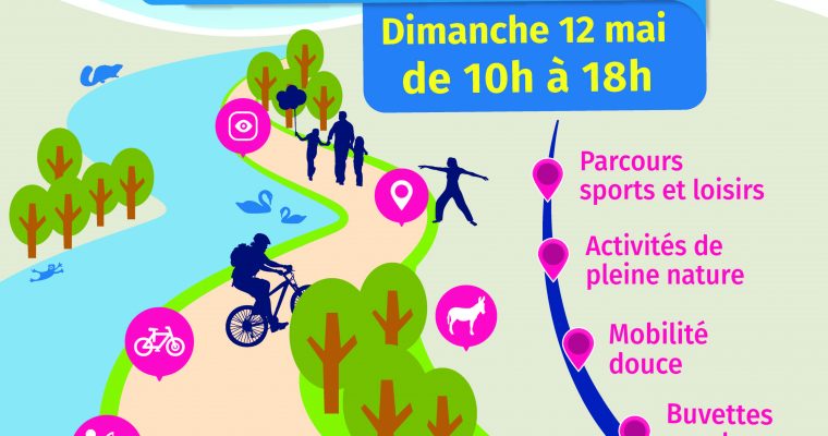 Découverte de la Voie Bleue au bords du Rhône