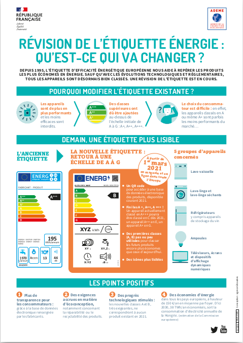 L'étiquette énergétique : qu'est ce que c'est ?