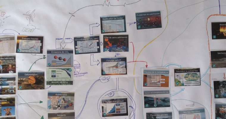 Atelier « La Fresque du Climat » – complet !
